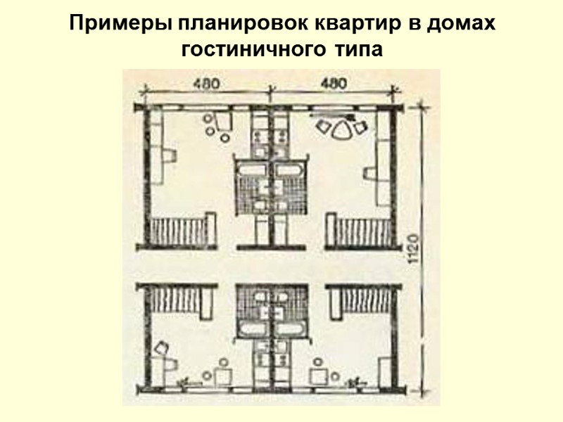 Примеры планировок квартир в домах гостиничного типа